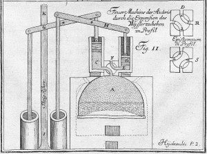 Jacob_Leupold_Steam_engine_1720 world changing inventions