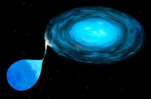 Accretion_Disk_Binary_System Celestial Bodies