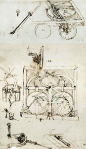 Leonardo da vinci inventions CardDrawing