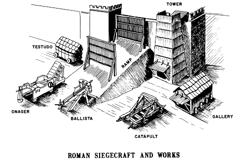 Roman_siege_machines